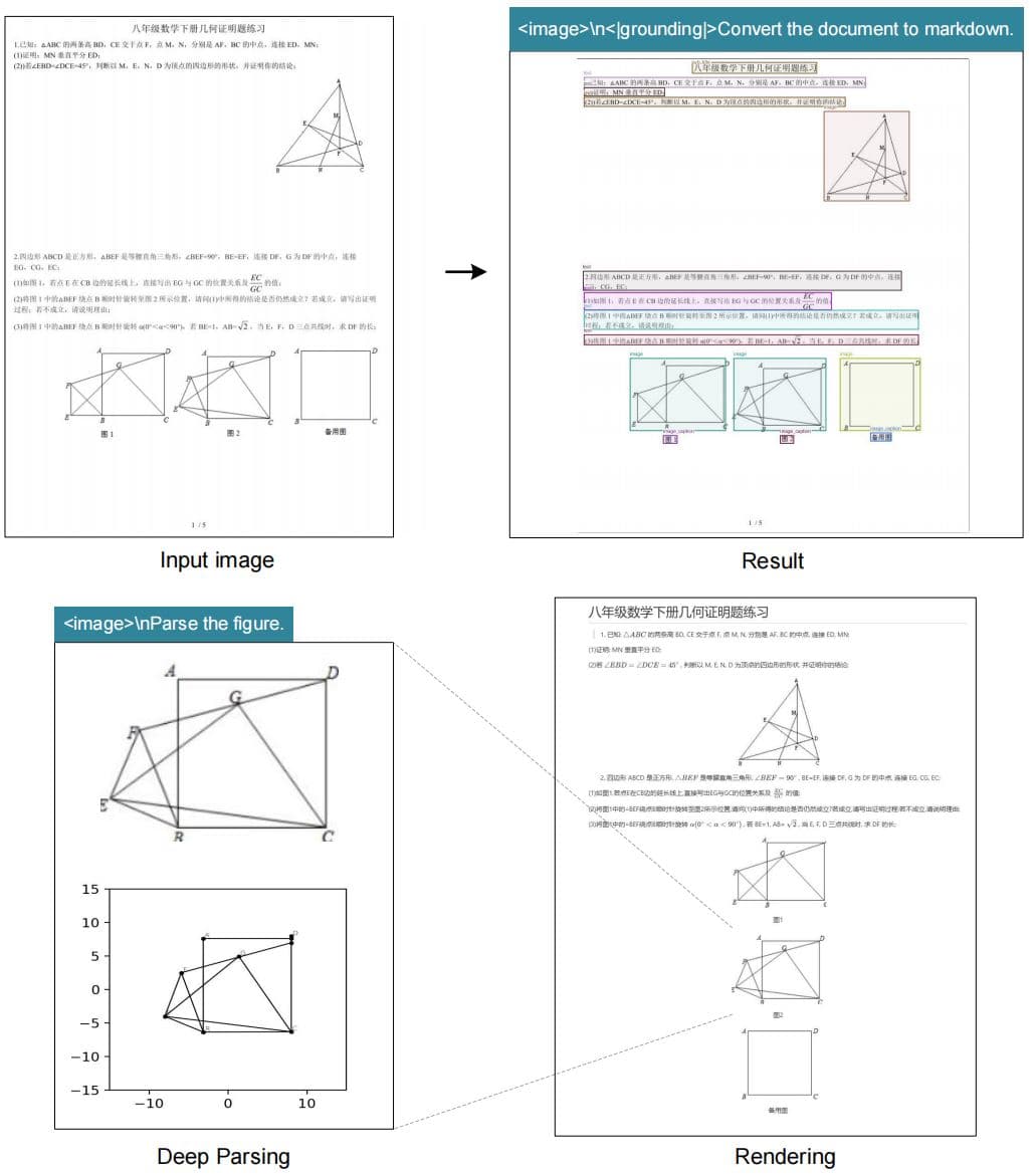 Mathematical Formulas